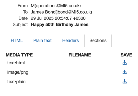 AllSections
