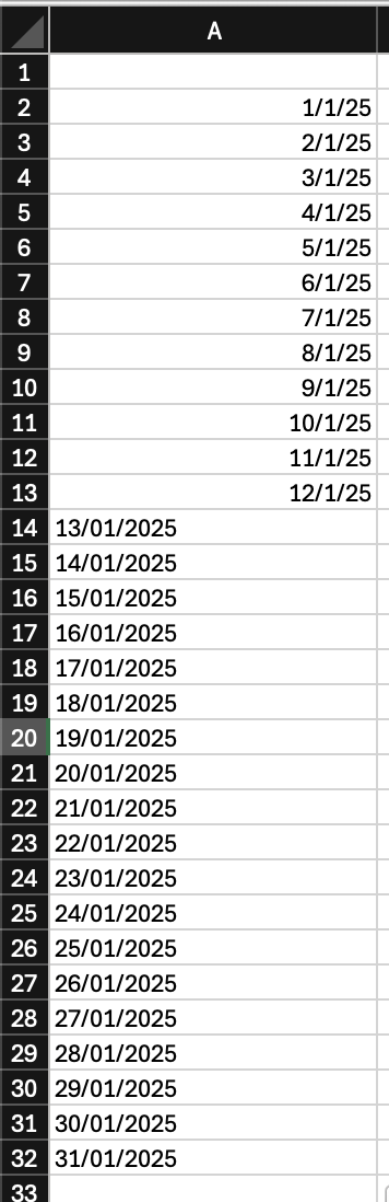Dates