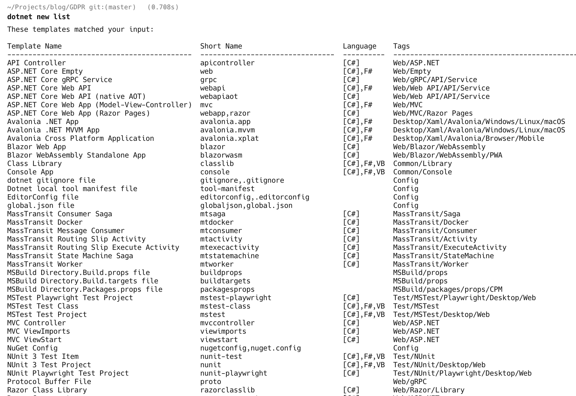 dotnetNewList