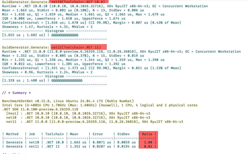 benchmark11