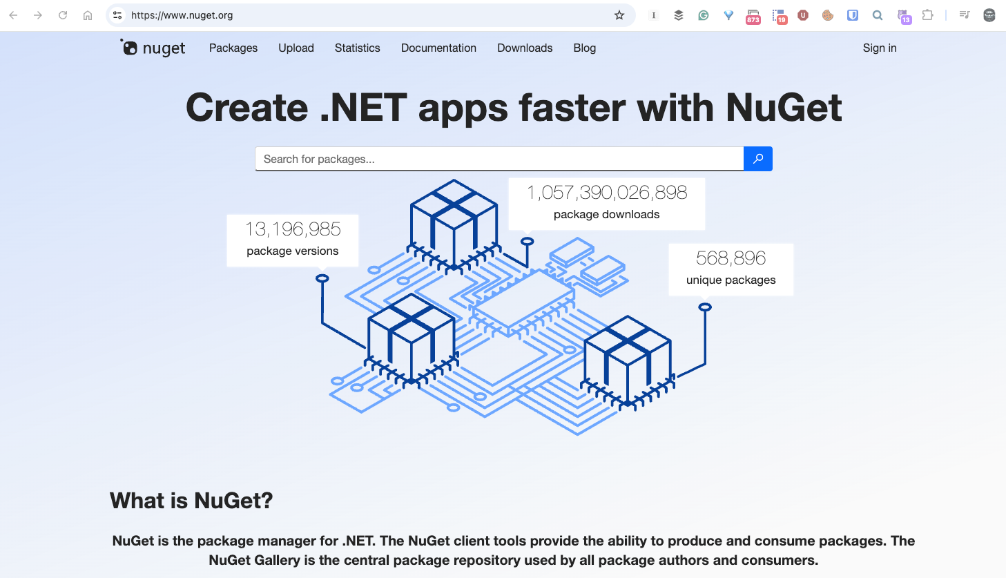 nugetorg