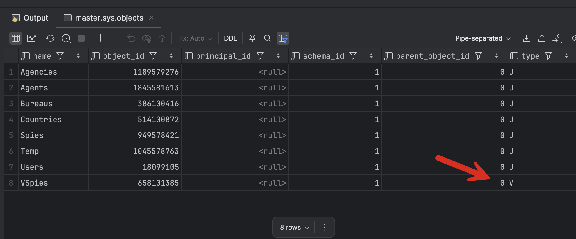 sysobjectstablesviews