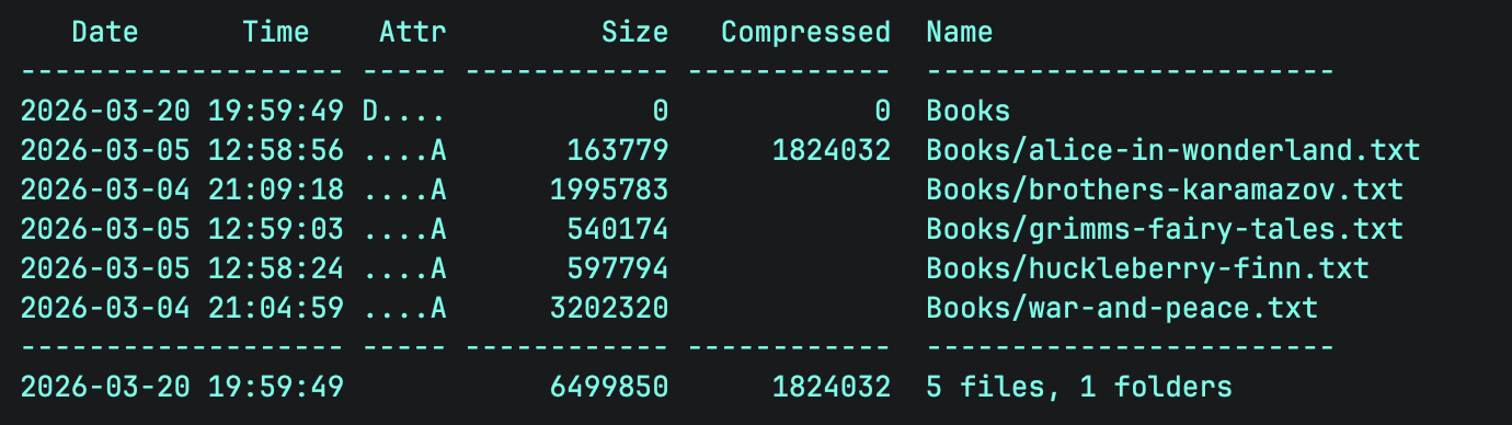 7zPasswordListingOutput
